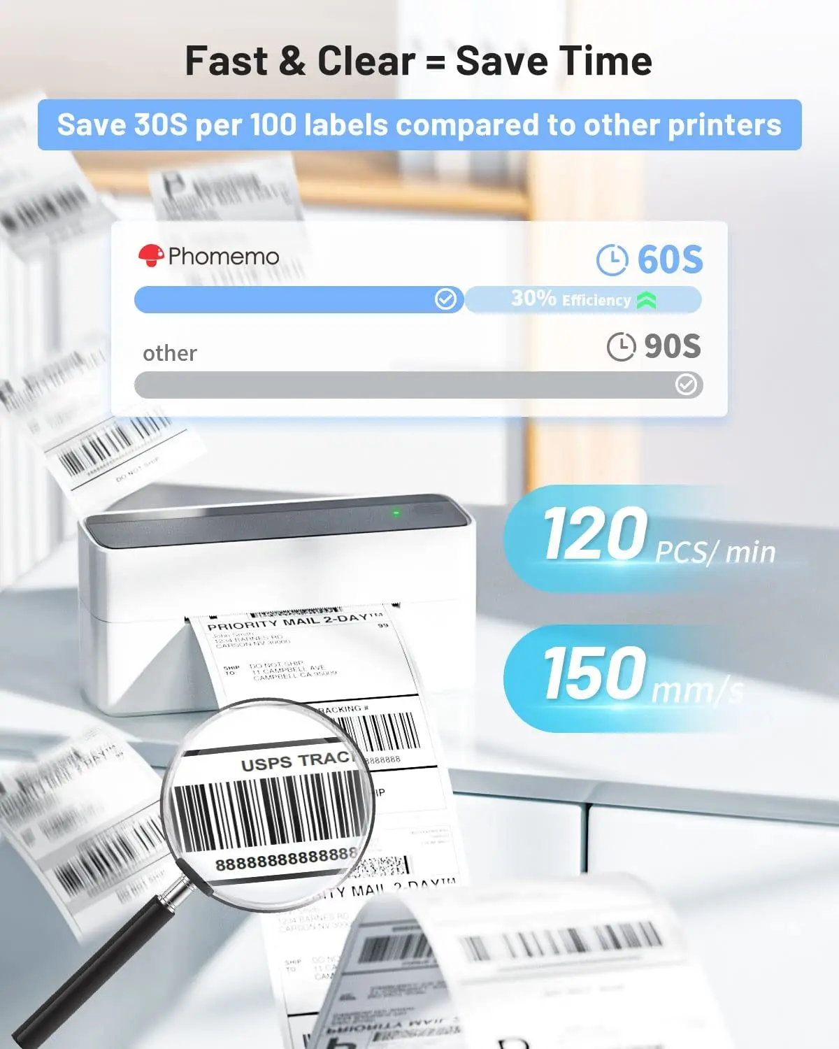 2026 Phomemo 241bt 4x6 Многофу – обзор и цена Label Printer